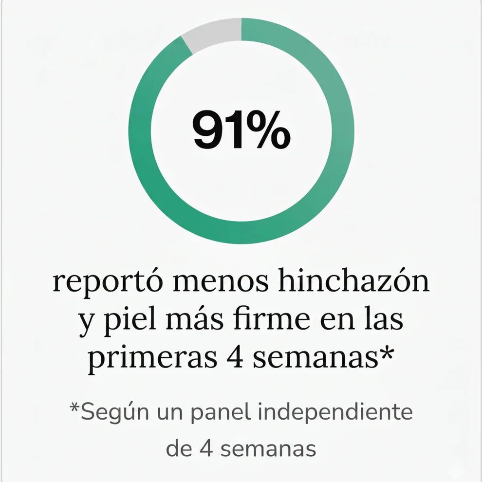 Nueva Fórmula de Máxima Concentración — Cápsulas de Drenaje Linfático by Zent™