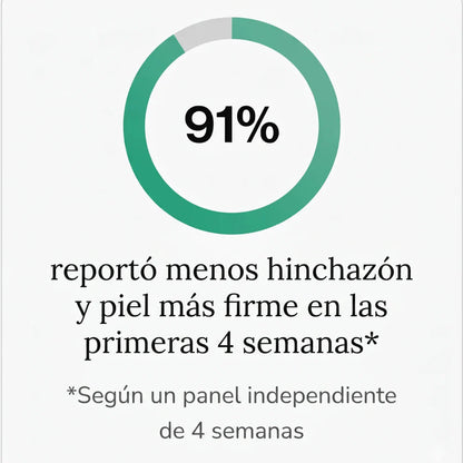 Nueva Fórmula de Máxima Concentración — Cápsulas de Drenaje Linfático by Zent™