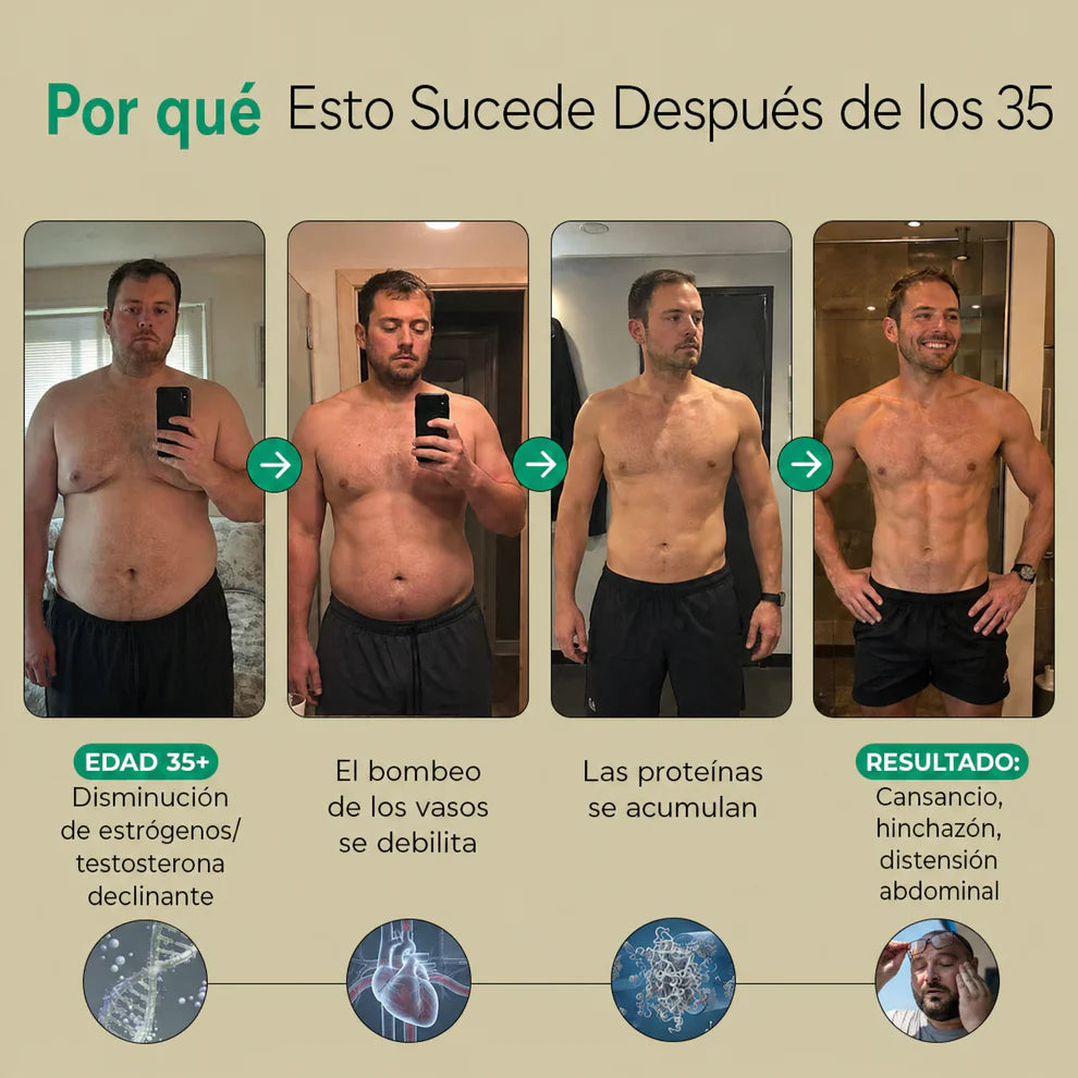 Nueva Fórmula de Máxima Concentración — Cápsulas de Drenaje Linfático by Zent™