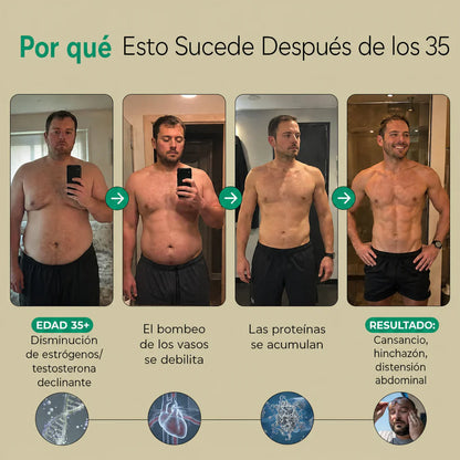 Nueva Fórmula de Máxima Concentración — Cápsulas de Drenaje Linfático by Zent™